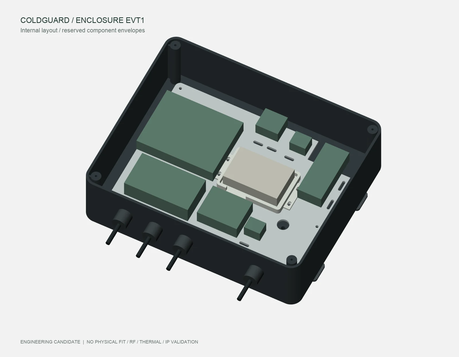 Internal module allocation and removable carrier